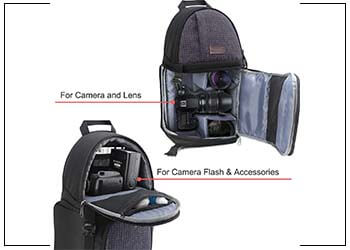 MOSISO Shockproof Sling Backpack