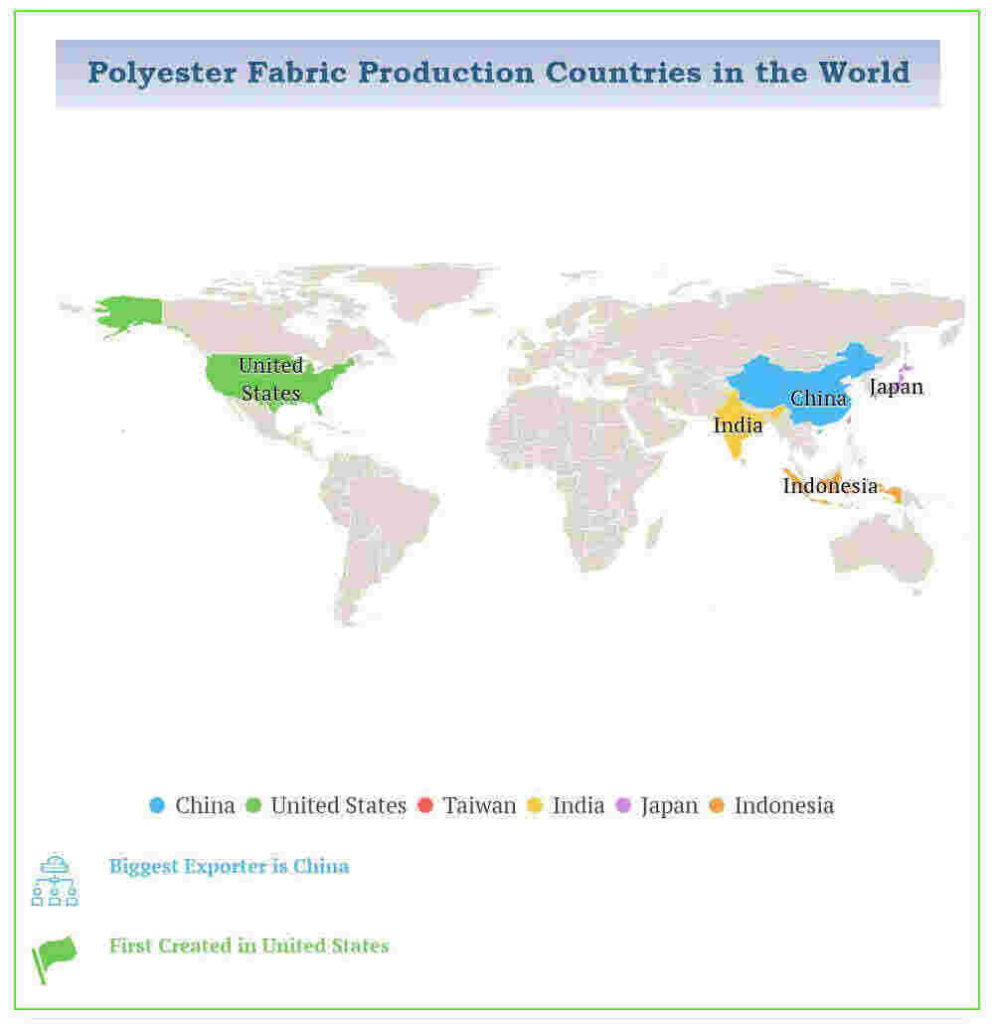 polyester fabric production countries in the world