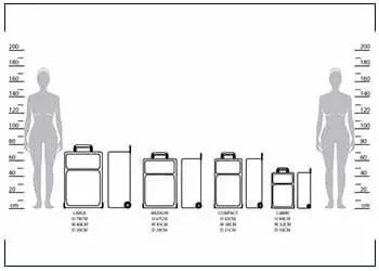 Average suitcase sizes