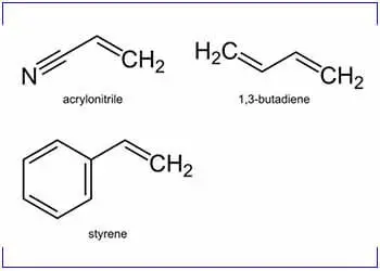 Chemical structure of ABS