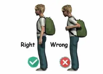 Ensuring Your Backpack Actually Fits You Properly