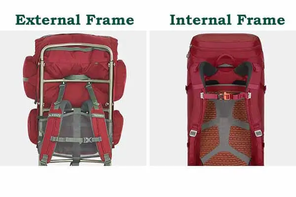 Backpack Frames and Sheets