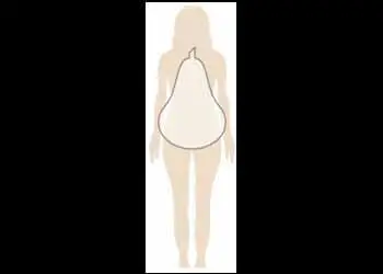 Pear-Shaped Figure