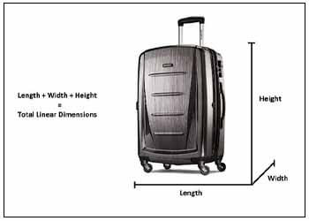 How Big Is 62 Linear Inch Luggage?