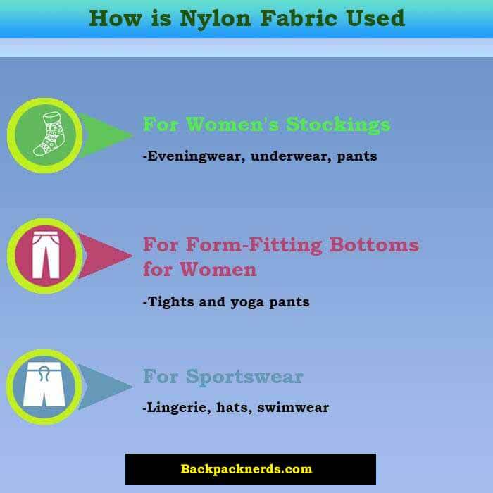 what is nylon fabric and Who is nylon fabric for